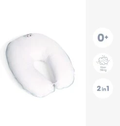 Doomoo Basics - Comfy Bath - Meegroeiend Badkussen 16 Doomoo Basics - Comfy Bath - Meegroeiend Badkussen -Winkel Voor Babyproducten 1139x1200 2