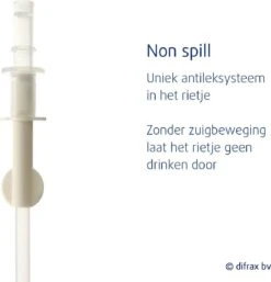 Difrax Rietjesbeker Antilek - 250 Ml - Oranje/Pumpkin -Winkel Voor Babyproducten 1152x1200