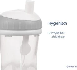 Difrax Rietjesbeker Antilek - 250 Ml - Oranje/Pumpkin -Winkel Voor Babyproducten 1200x1088 1