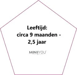 Merkloos 3 Stuks - Baby Slabbetjes Met Mouwen - Aapje Dinosaurus Leeuw Groen - Waterproof -Winkel Voor Babyproducten 1200x1162 5