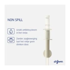 Difrax Rietjesbeker Antilek - 250 Ml - Sage/Groen 11 Difrax Rietjesbeker Antilek - 250 Ml - Sage/Groen -Winkel Voor Babyproducten 1200x1200 467