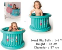 Cupcake Babies - Bad - Zwembad - Baby Bad - Bad Eendje - Onder De Douche Bad 13 Cupcake Babies - Bad - Zwembad - Baby Bad - Bad Eendje - Onder De Douche Bad -Winkel Voor Babyproducten 1200x973