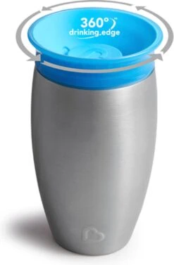 Munchkin Miracle Drinkbeker 360 Steel Blauw -Winkel Voor Babyproducten 786x1200