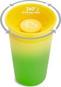 Munchkin Miracle 360 Colour Changing Sippy Cup Yellow 21 Munchkin Miracle 360 Colour Changing Sippy Cup Yellow -Winkel Voor Babyproducten 843x1200 2