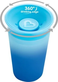 Munchkin Miracle 360 Colour Changing Sippy Cup Blue -Winkel Voor Babyproducten 849x1200 2