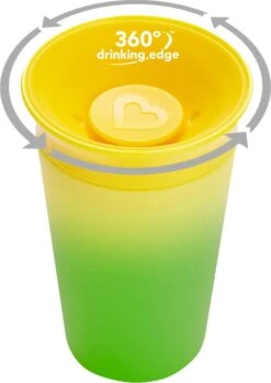 Munchkin Miracle 360 Colour Changing Sippy Cup Yellow 19 Munchkin Miracle 360 Colour Changing Sippy Cup Yellow -Winkel Voor Babyproducten 849x1200 4